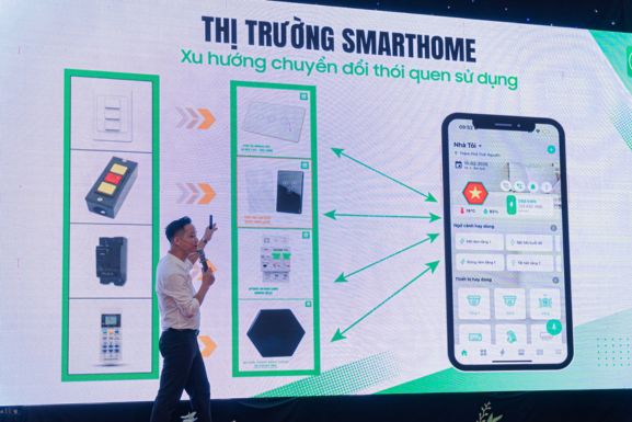 Workshop Hunonic Phú Thọ – Kết nối hợp tác, kiến tạo tương lai Smarthome 7 workshop tại phú thọ